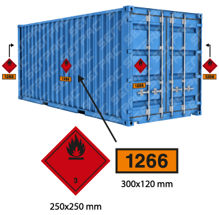 Featured image of post Un Number Dangerous Goods