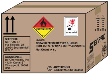 Examples Of Labelling And Marking Serpac